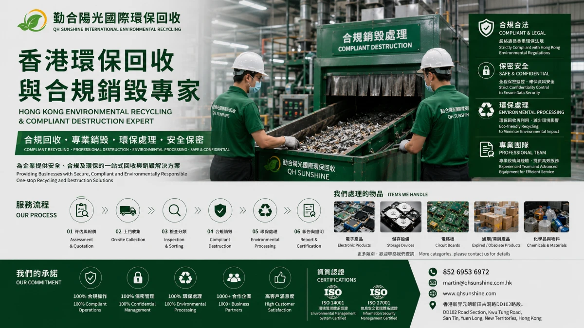 香港回收销毁-勤合阳光国际环保回收