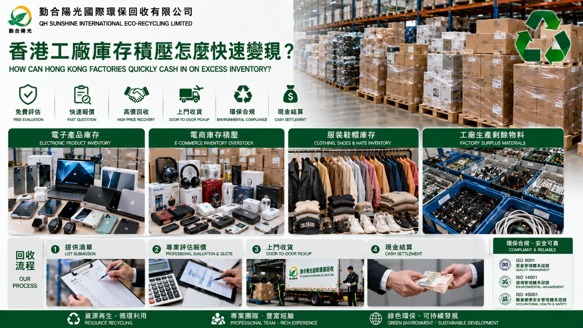 香港工厂库存回收